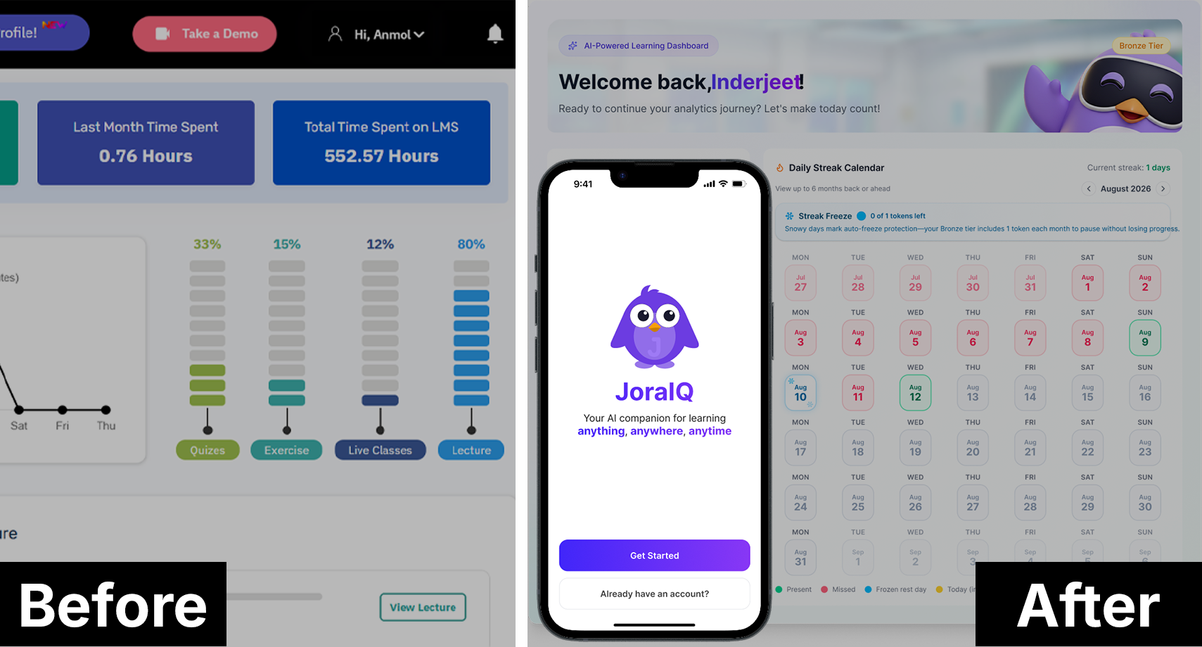 JoraIQ learning platform